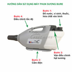 Hướng dẫn sử dụng bơm phun sương